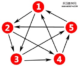 �˿����������ַ���Ƶ��ϰ��ƽŷ���������ۼ�ǩԼ��90�� �з�̸�Ĵ�ɹ�...